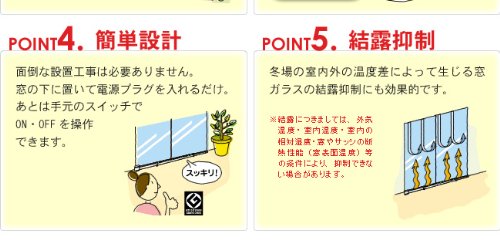 Amazon.co.jp: 森永エンジニアリング(株） ウインドーラジエーター W/R