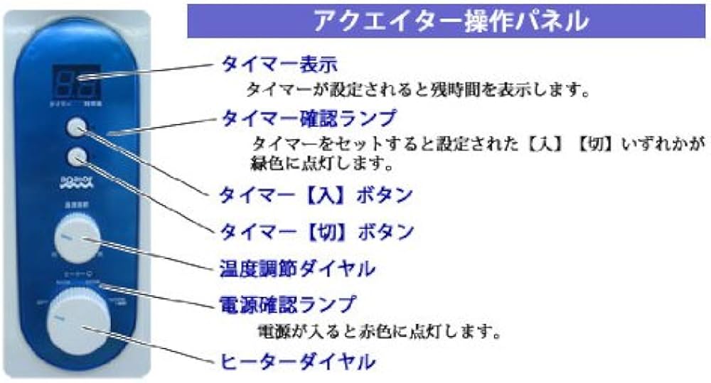 Amazon.co.jp: アクエイター ◇水を使ったラジエーターヒーター WH-011