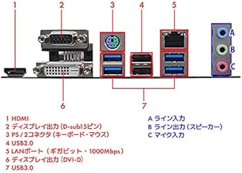 Amazon.co.jp: iiyama デスクトップパソコン SENSE∞ [Core i5-11400