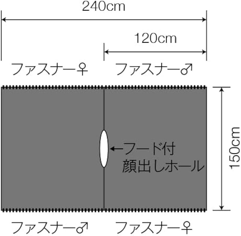 Amazon | PUROMONTE (プロモンテ) アンアクター（遮光ポンチョ
