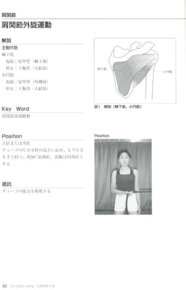 Amazon.co.jp: ファンクショナル・エクササイズ: 安全で効果的な運動