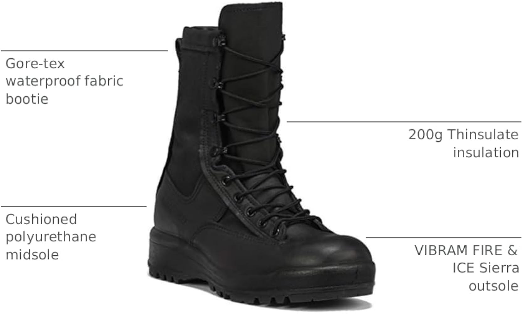 Amazon.com: B Belleville Arm Your Feet 770 8 Insulated Waterproof