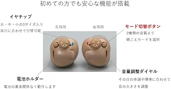 Amazon.co.jp: ニコン 補聴器NEF-10左耳用 耳あな型デジタル補聴器 お