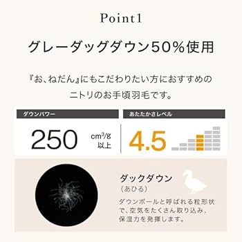 Amazon｜ニトリ グレーダックダウン50%使用 羽毛掛け布団 S-1 K2313