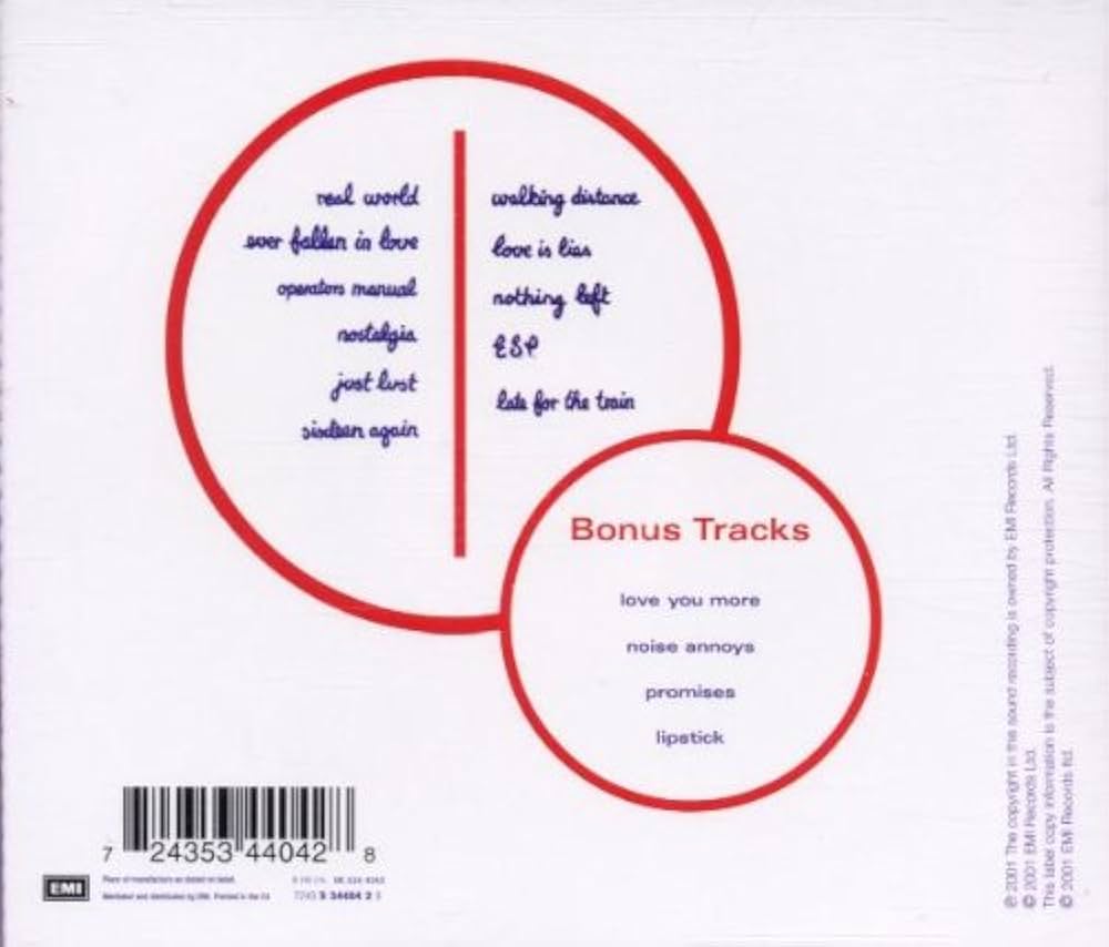 Buzzcocks - Love Bites - Amazon.com Music