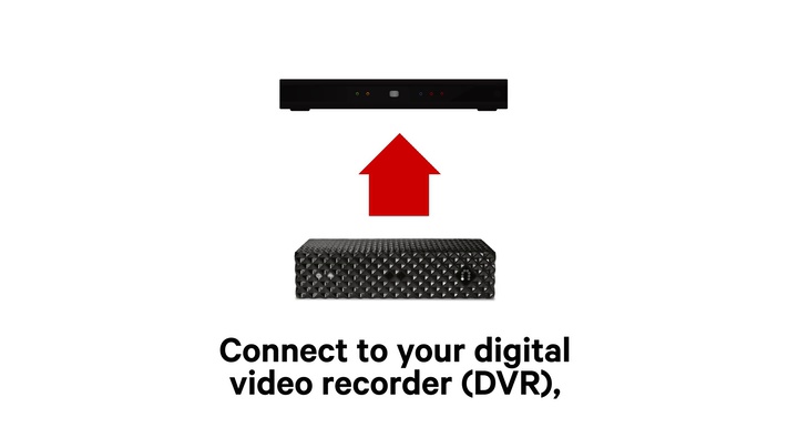 Amazon.com: Sling Media Slingbox 350 (Old Version) : Electronics