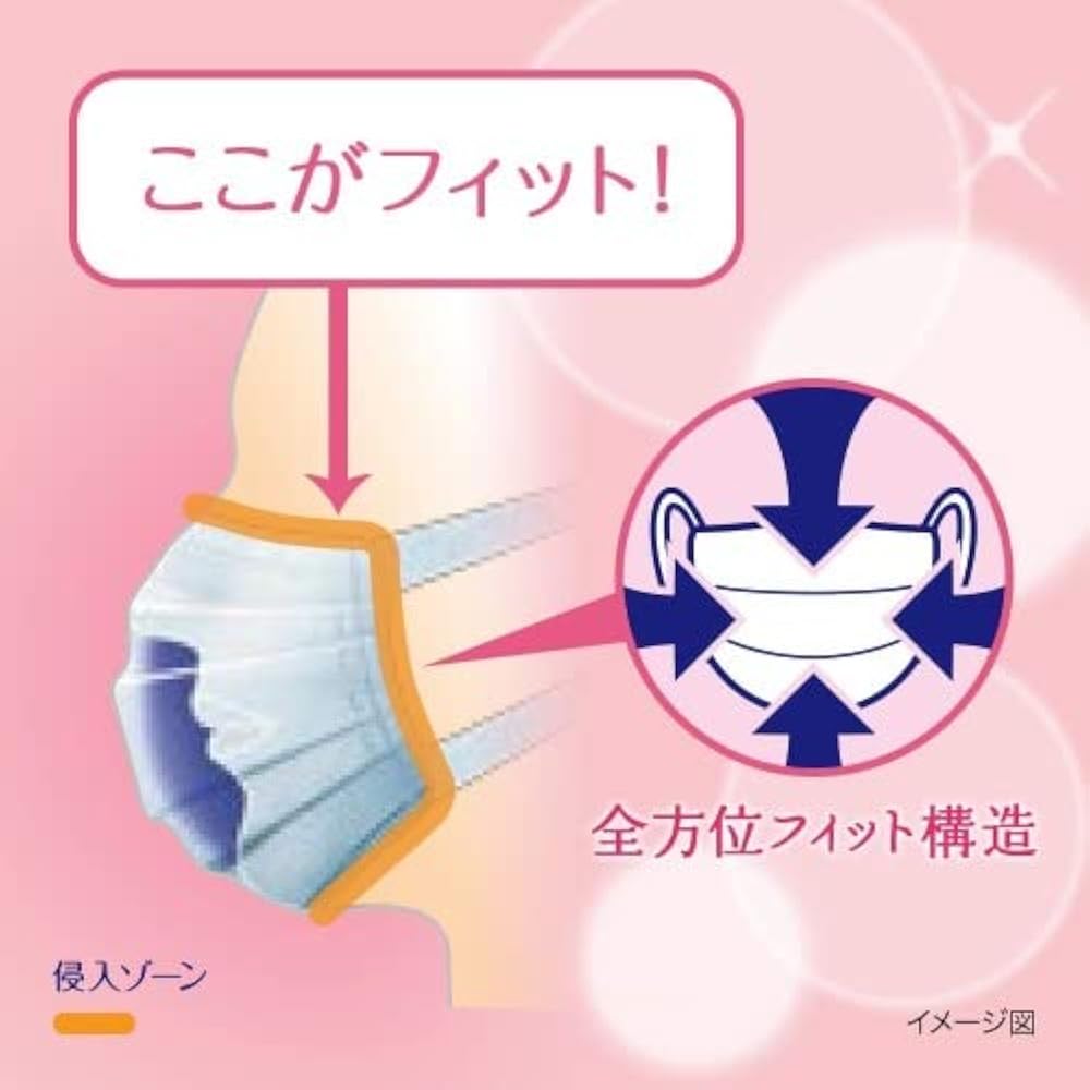 Amazon.co.jp: ユニチャーム 超快適マスク 小さめサイズ 50枚入 2個