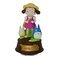 Amazon | セキグチ スタジオジブリ となりのトトロ 磁器オルゴール 大