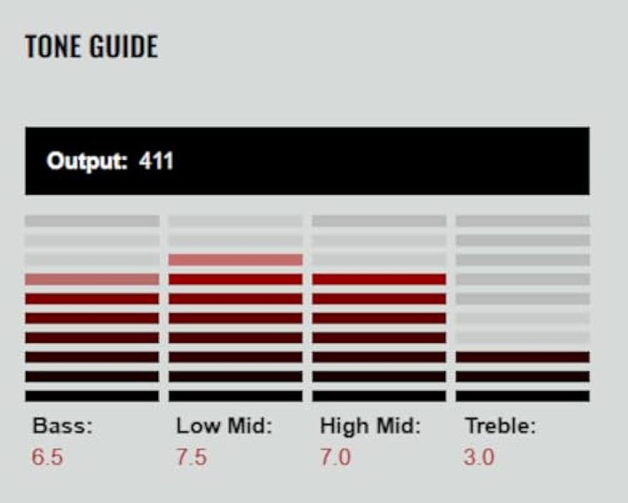 Amazon.co.jp: DiMarzio ディマジオ Steve Vai シグネチャー