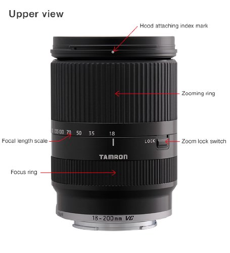 Amazon.com : Tamron 18-200mm Di III VC (Black) for Sony E-Mount