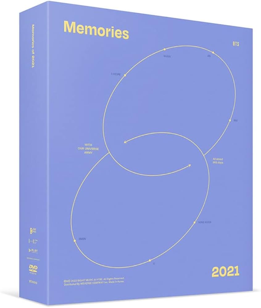 Amazon.co.jp: Dreamus BTS - Memories of 2021 (DVD) : DVD