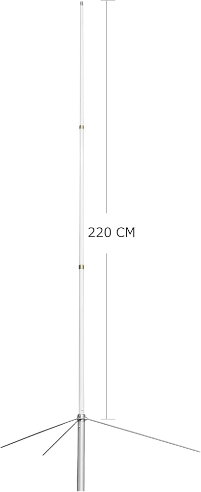 Amazon | 144/430MHz帯送受信対応 グランドプレーン アンテナ デュアル