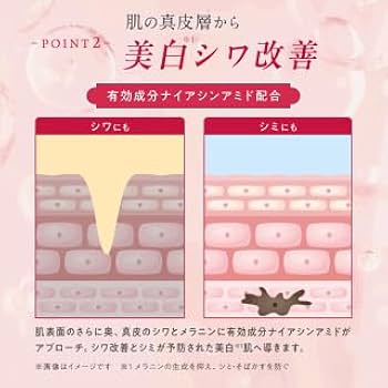 Amazon.co.jp: MANARA マナラ 薬用リンクルハリスチャー : ビューティー