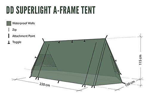 Amazon.co.jp: DDハンモック DD SuperLight - A-Frame Tent スーパー