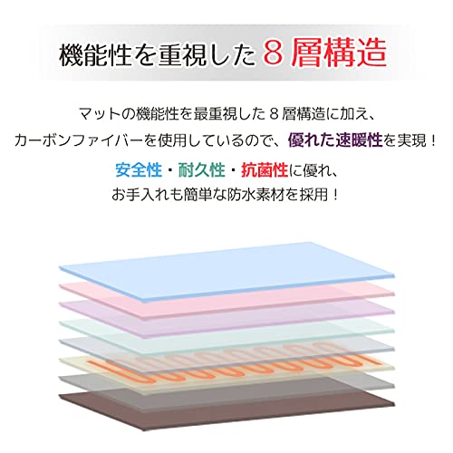 Amazon | 【日本製】ヒートマット 遠赤外線 防水 エステ 三つ折り