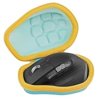 Amazon.co.jp: （ケースのみ）ロジクール Logicool MX MASTER 4/MX