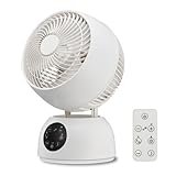 タイプ:サーキュレーター ドウシシャ(DOSHISHA)の扇風機