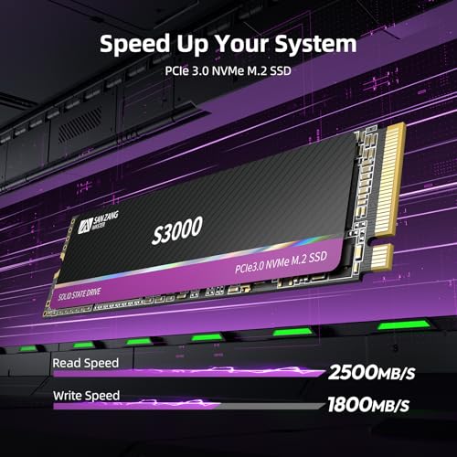 SAN ZANG MASTER - SSD S3000 256GB の評価 | SHOPSTAFF