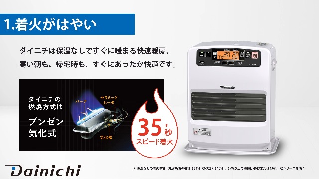 Amazon | アウトレット ダイニチ(Dainichi) 石油ファンヒーター (木造9