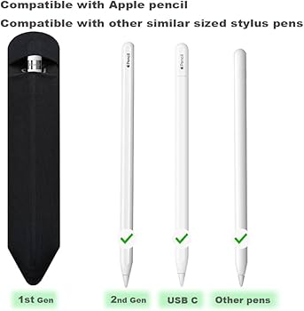Amazon.com: SIXFU Pencil Holder Compatible with Apple Pencil Pro