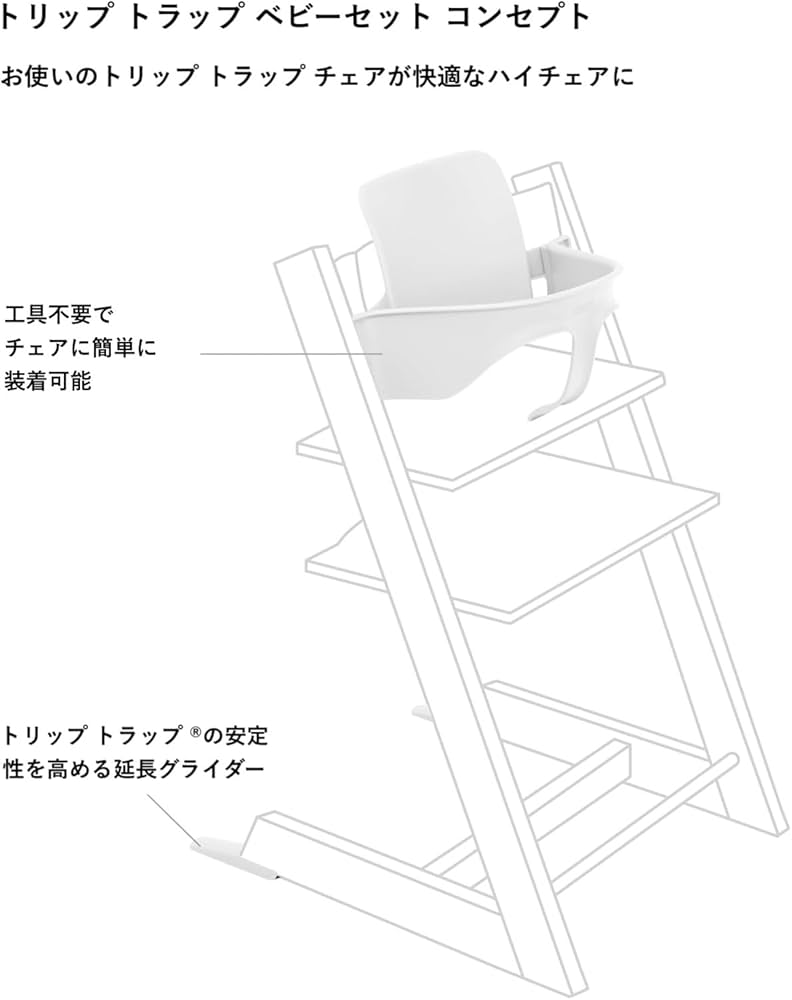 Amazon | Stokke ストッケ ベビーチェア ハイチェア 付属品 トリップ