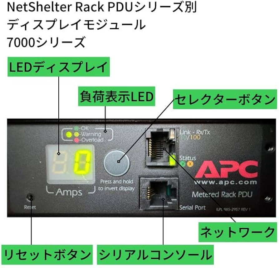 Amazon.com: APC Rack PDU, Metered, 1U, 15A, 100/120V, (8) 5-15