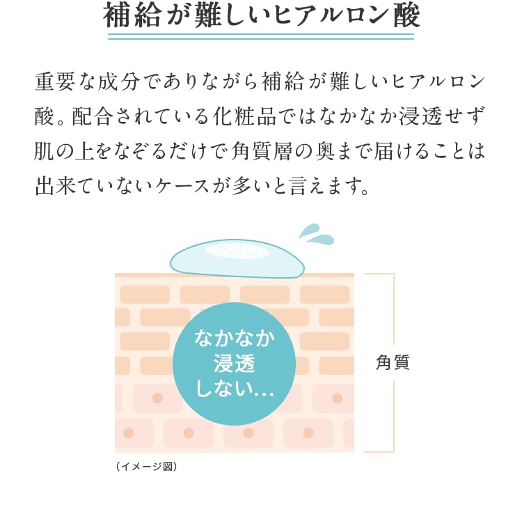 Amazon.co.jp: 【公式】 sirobari モイストパッチ 2枚×4シート 針美容