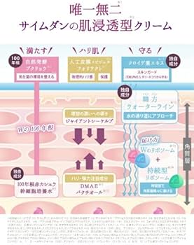 Amazon | サイムダン プレミアム ステム モイスチャー パーフェクト