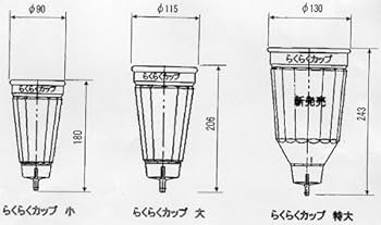 Amazon | 中川製作所 ジベ処理器 らくらくカップ2 (大) 乾電池式