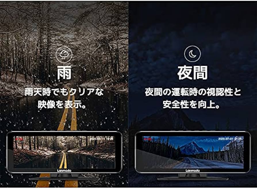 Amazon.co.jp: Lanmodo Vast Pro ドライブレコーダー 360度 ドラレコ
