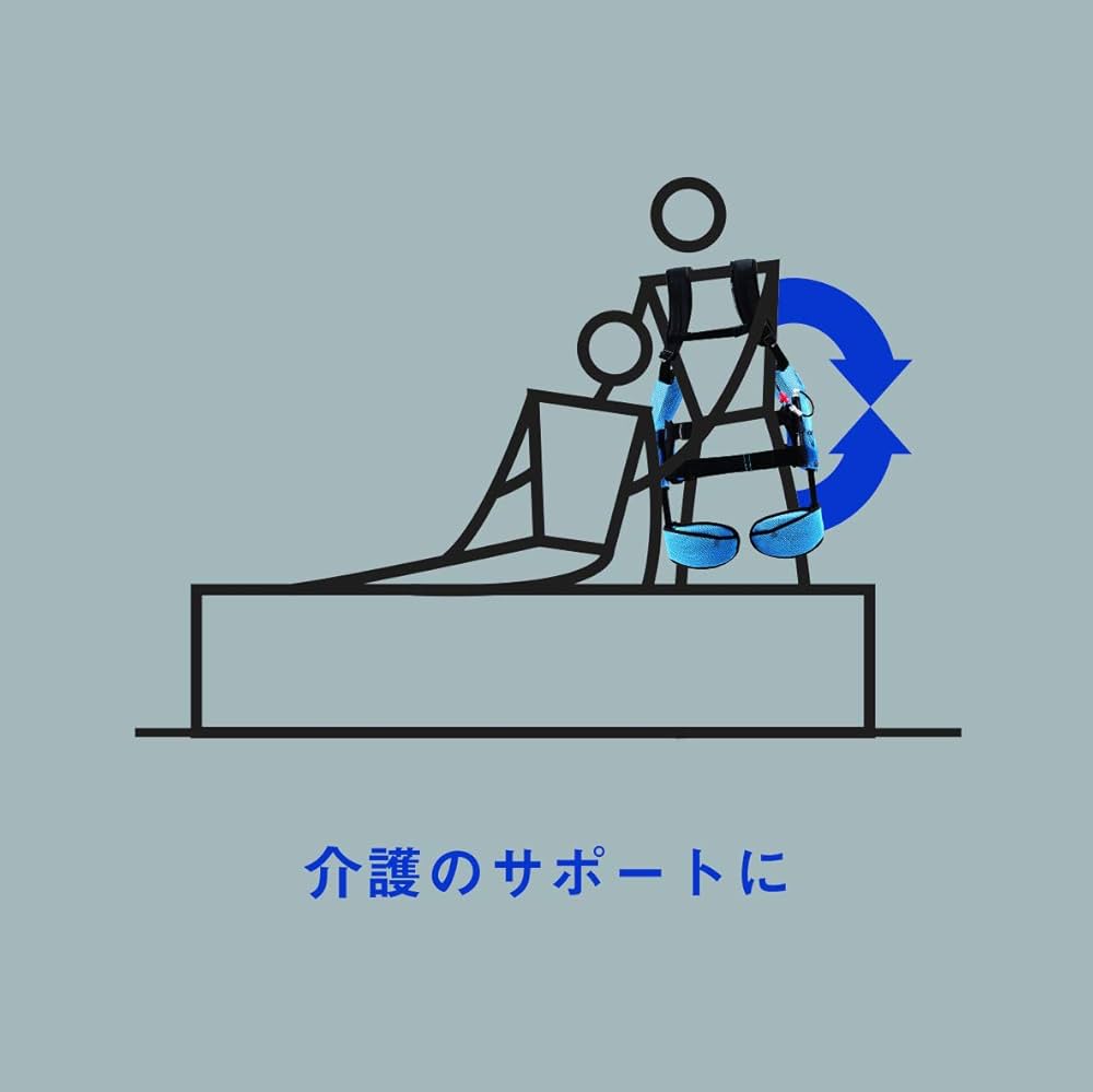 Amazon.co.jp: イノフィス マッスルスーツEvery ソフトフィット SM