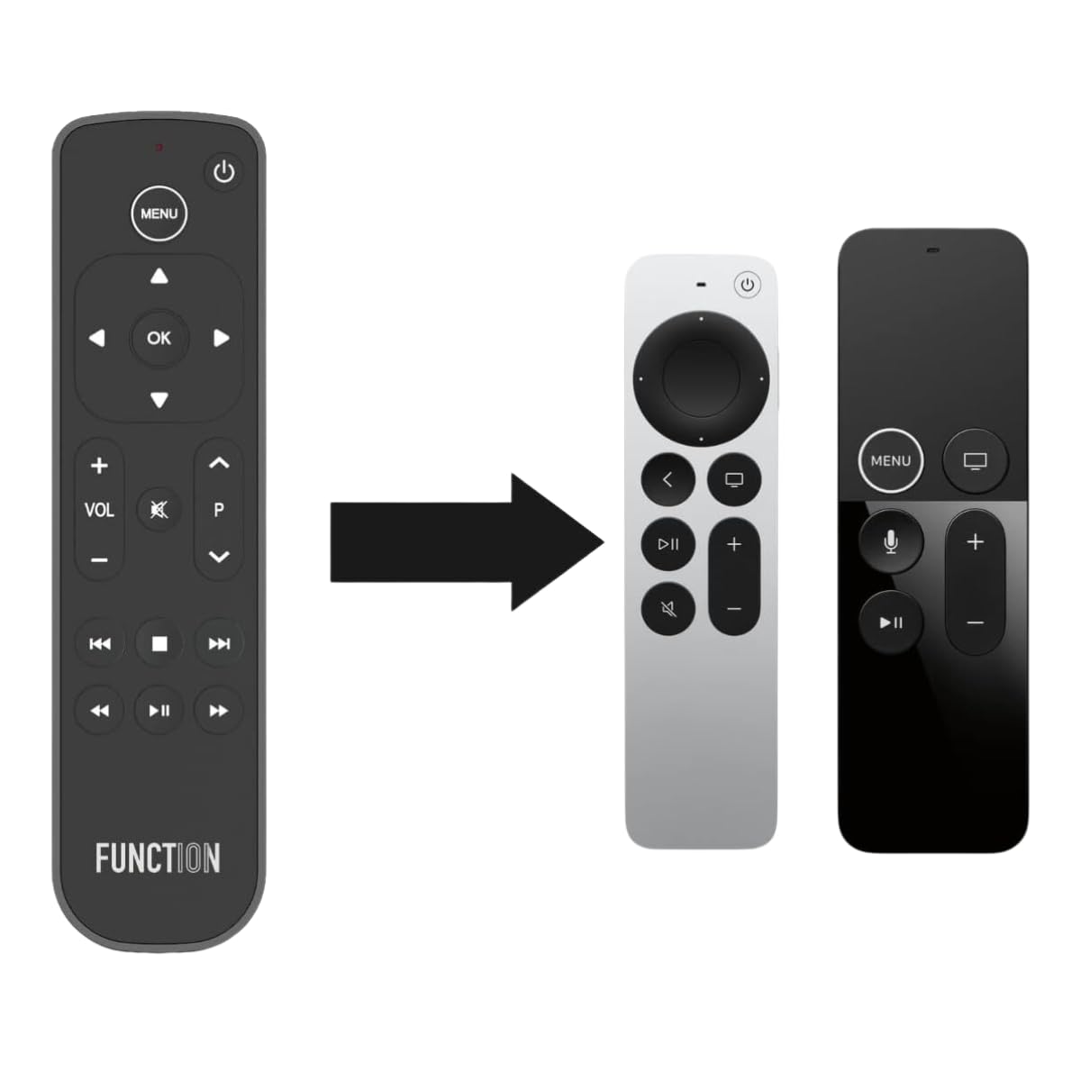 Amazon | Function101ボタンリモコン Apple TV/Apple TV 4K用