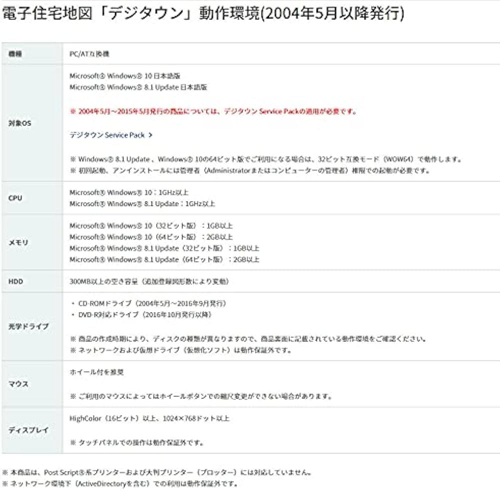 Amazon.co.jp: ゼンリン電子住宅地図 デジタウン 静岡県 静岡市3区