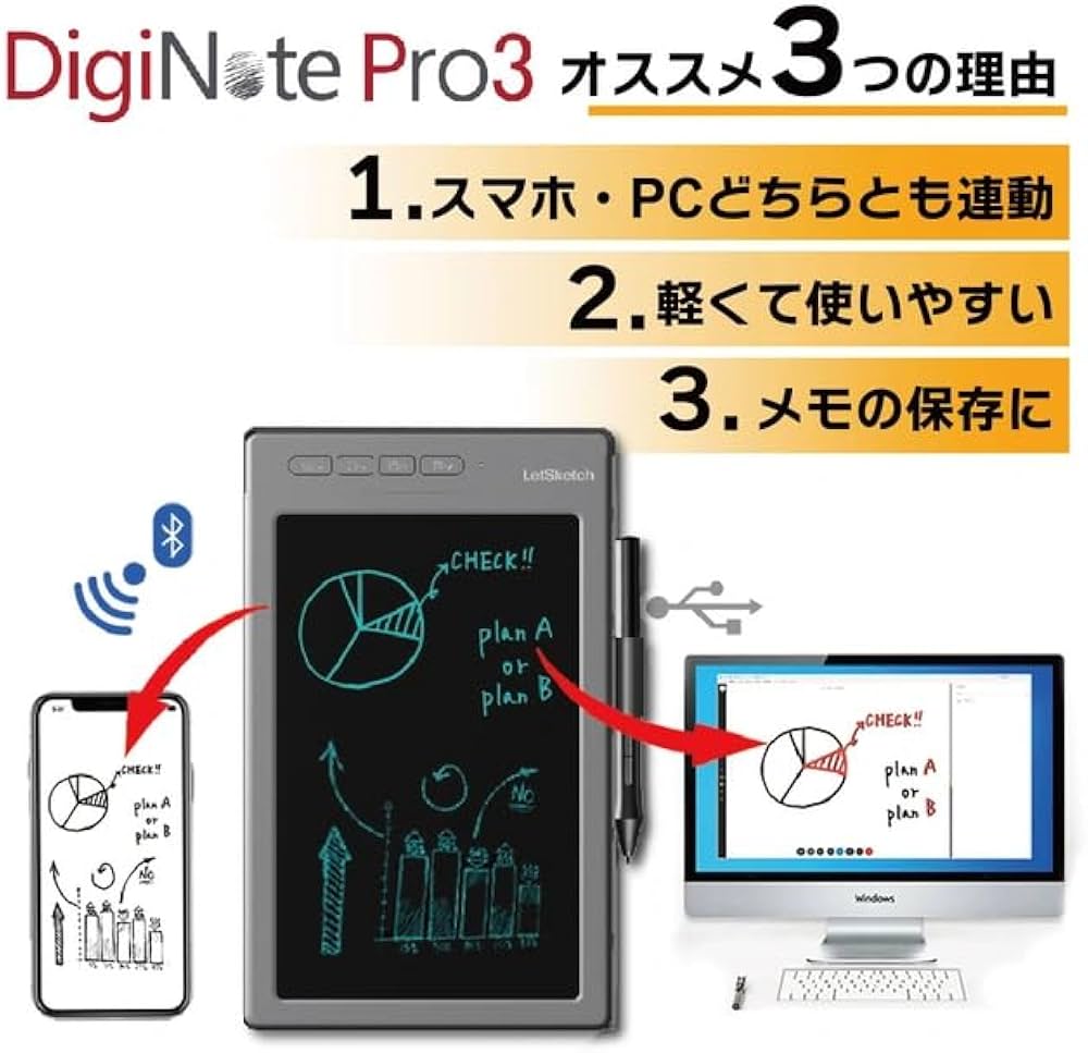 Amazon | DigiNote Pro3 電子メモ ペンタブ ペンタブレット 小型 LCD