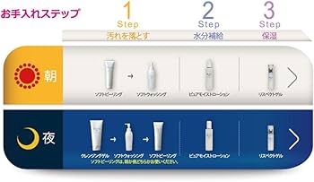 Amazon.co.jp: レヴィータ ソフトピーリング 150g : ビューティー