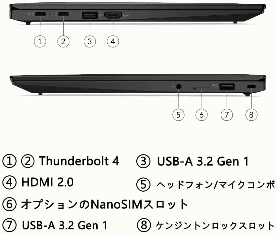 Amazon.co.jp: 【整備済み品】 ThinkPad X1 Carbon Gen9 (2021年モデル