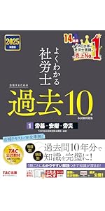 よくわかる社労士 合格するための過去10年本試験問題集 (1) 労働基準法