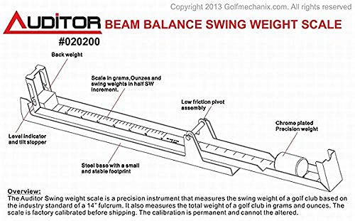 Amazon.co.jp: Golf-Mechanix 簡単 バランス＆重量測定器 スイング