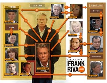 Amazon.co.jp: アラン・ドロンの刑事フランク・リーヴァ DVD-BOX