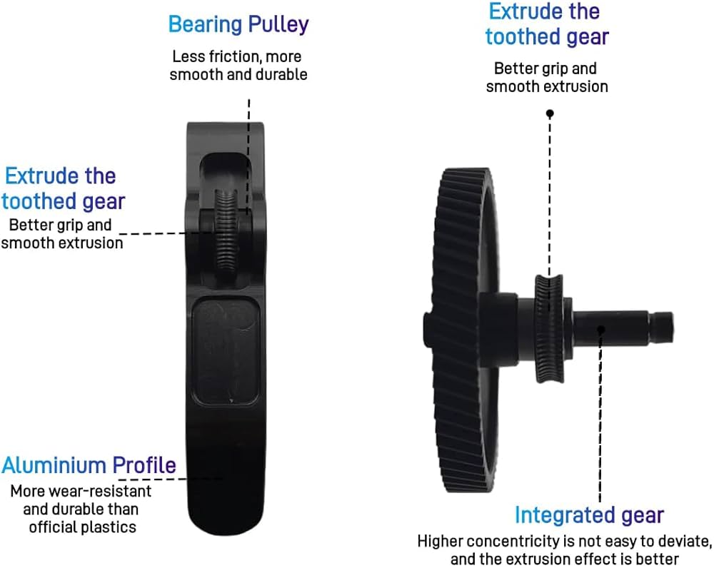 Amazon | Lab A1/A1 Mini 硬化鋼製エクストルーダー ギア キット