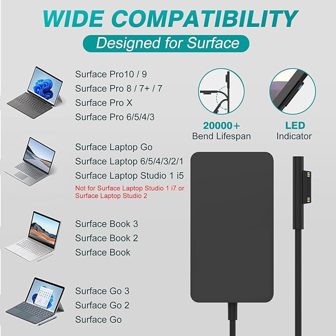 Amazon.co.jp: Surface Pro Charger Surface Laptop Charger 65W 15V