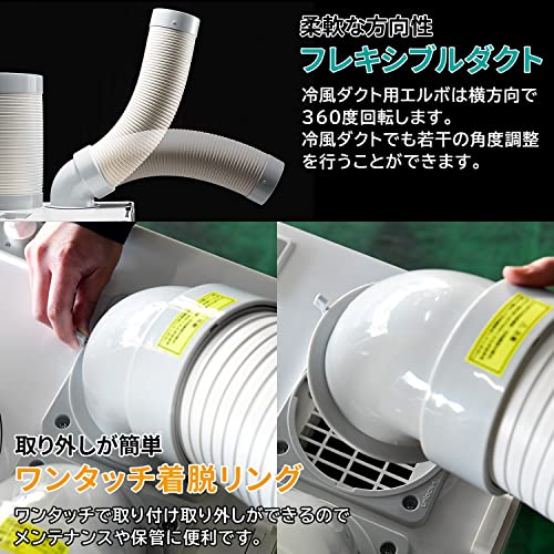 ナカトミ(Nakatomi) - SAC-204NG ミニスポットクーラー の評価 | SHOPSTAFF