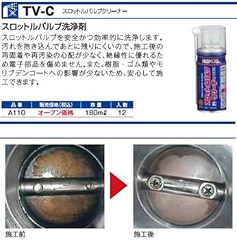 Amazon.co.jp: Wako's Throttle Valve Cleaner : Automotive