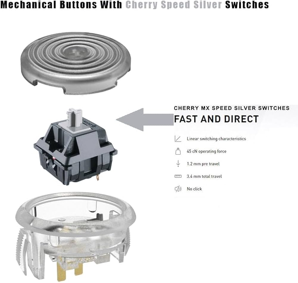 絶版品 未使用)パンクワークショップ24mmクリアブラックV1ボタン 8個