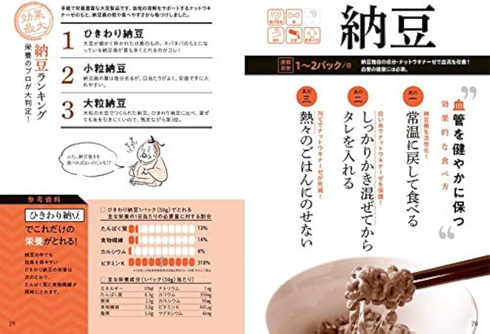 慈恵医大病院栄養士の50歳からの「栄養を捨てない」食べ方 老けない