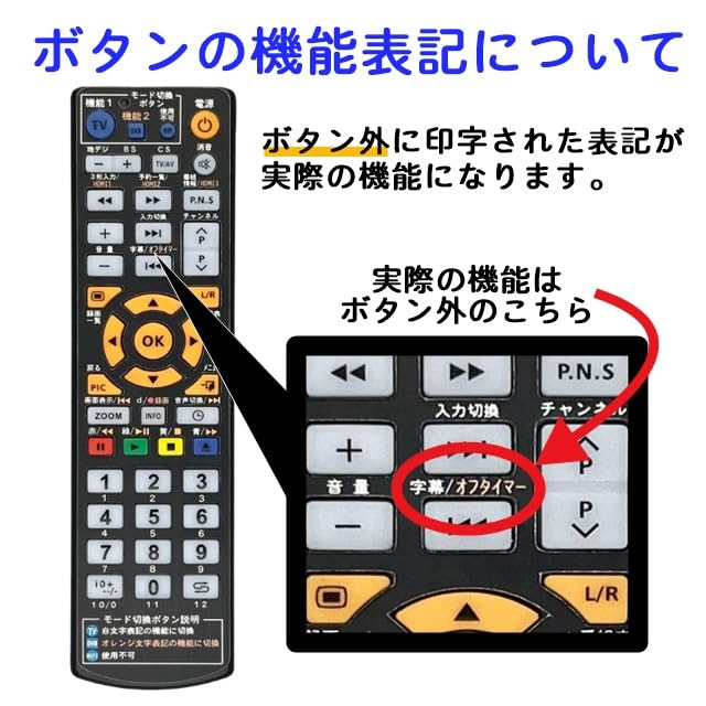 Amazon.co.jp: 【代替リモコン4a】TOWA TR01-V1 互換 (LED表示機