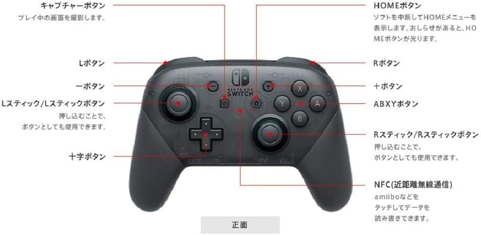 Amazon.co.jp: 【任天堂純正品】Nintendo Switch Proコントローラー