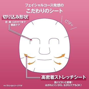 Amazon.co.jp: TBC エステティックマスク 保湿 64枚入 (32枚入 x 2箱