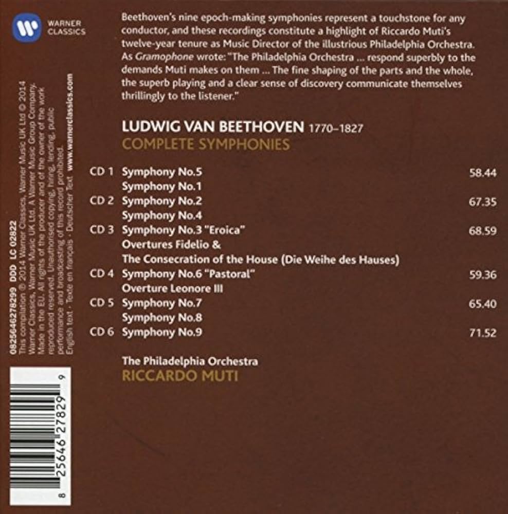 MUTI / PHILHARMONIA ORCH, BEETHOVEN,LUDWIG VAN, MUTI,RICARDO