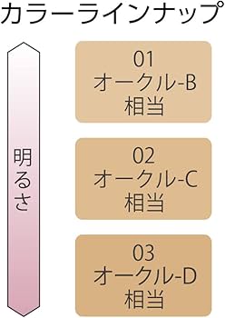 Amazon | コフレドール カバーステイWPファンデーションUV 02 11グラム